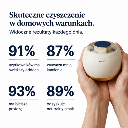 Solvico™ Czyste Protezy — głębokie czyszczenie ultradźwiękiem w 5 minut